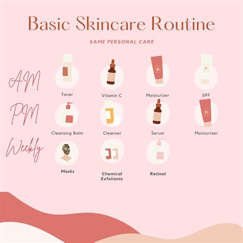 Basic Skincare Routine Basic Skin Care Routine Face Skin Care Routine Simple Skincare Routine