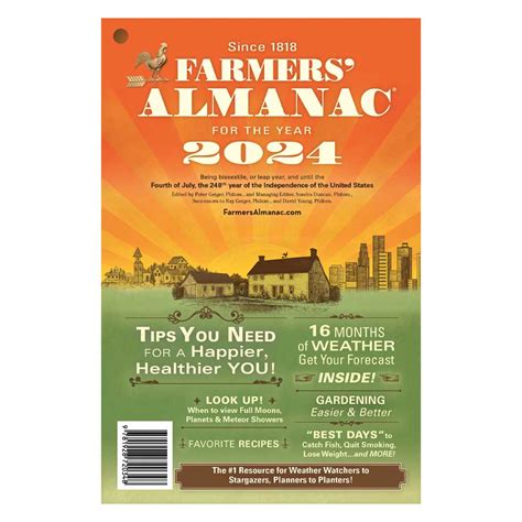 Farmers Almanac 2025 Signs