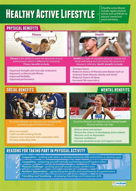 Healthy Active Lifestyle Pe Posters Gloss Paper