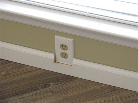 We have concluded 1362 relevant buyers and 964 suppliers. How can I trim around an electrical outlet? - Home ...