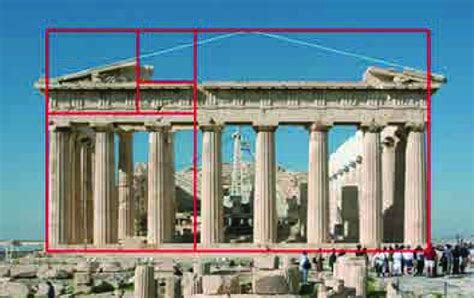 The Pantheon And The Golden Rectangle 49 Download Scientific Diagram
