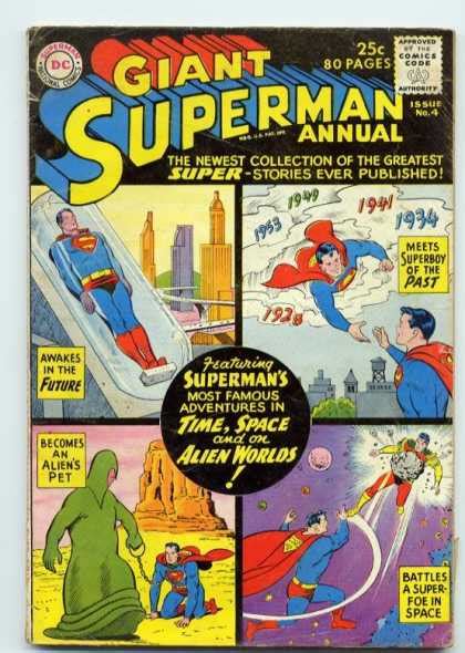 Giant Superman Annual Comic Book Database