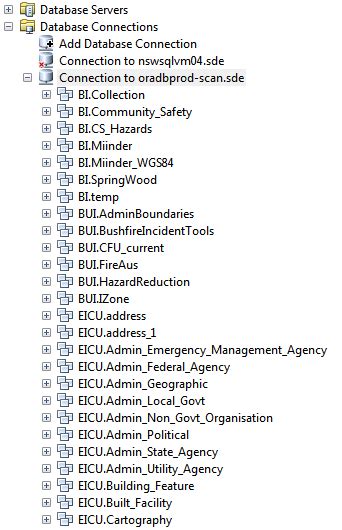 Arcgis Desktop Sde Connection And Multiple Schema Geographic