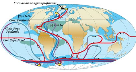 Corrientes Oceánicas Geografía Movimiento Marino Wikisabio