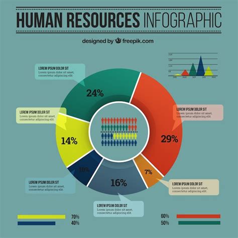 Human Resources Infographic Strategy Infographic Process Infographic Images