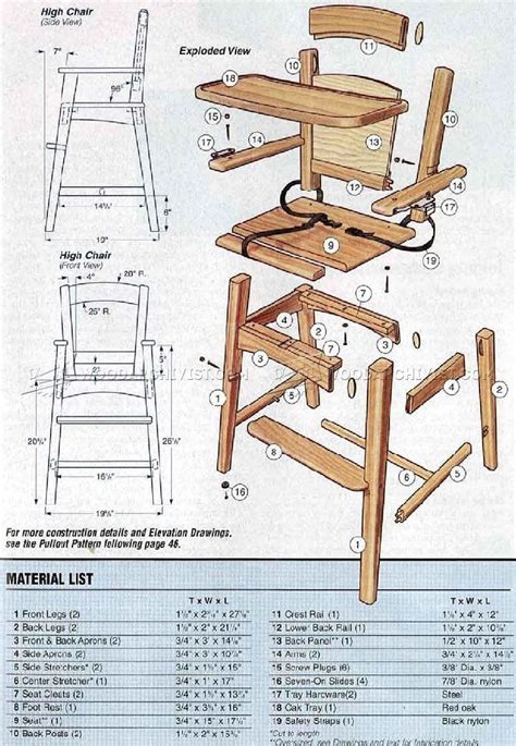 Схема сборки детского стульчика для кормления из дерева фото