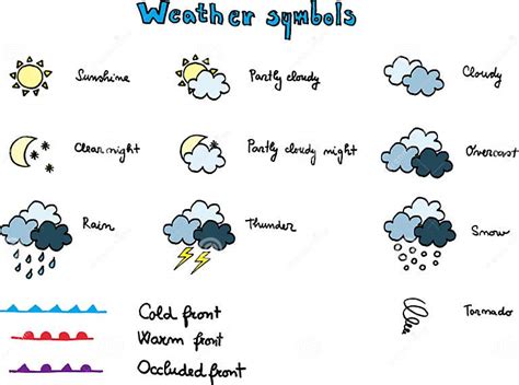 Weather Symbols Stock Vector Illustration Of Symbol White 6021425