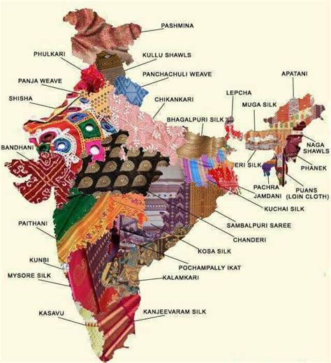 A Fabric Map Of India