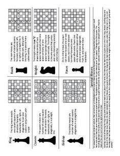 Each variant has its own rules: Chess Rules Printable-Freebie! | Church - Scouts | How to ...