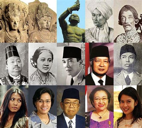 Daftar Nama Tokoh Indonesia Tokoh Inspiratif