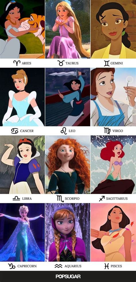 What Disney Princess Are You Based On Your Star Sign With Images