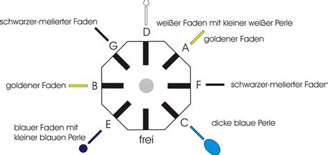 Fäden sollten je nach dicke der perlen bis zu 2 m lang sein. Lottas Bastelstübchen: Knüpfstern Anleitung Kettenflechten