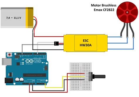 Como Ligar Um Motor Brushless Ao Arduino Arduino E Cia Loja