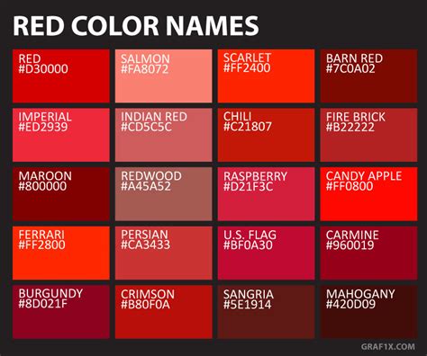 Names And Codes Of All Color Shades