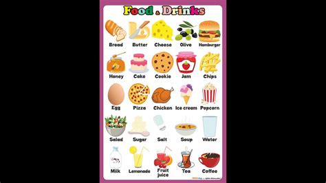 Ngilizce Yiyecekler Ve Ecekler Learn English Vocabulary Food And