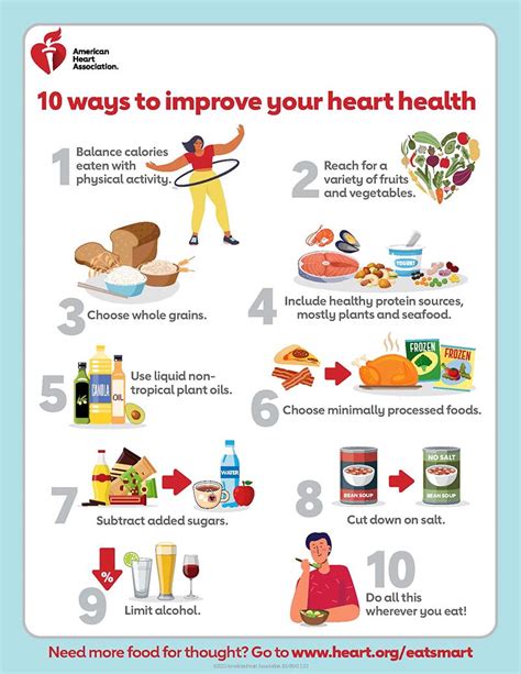 infografía sobre las diez maneras de mejorar su salud cardíaca go red for women