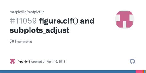 Figure Clf And Subplots Adjust Issue Matplotlib Matplotlib Hot Sex