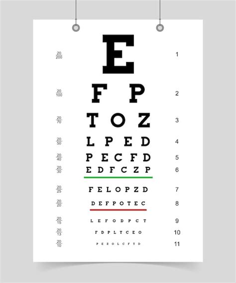 Premium Vector Eyes Test Chart Poster With Letter For