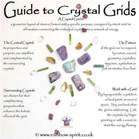 Guide To Crystal Grids Crystals Crystal Grid Crystal Healing