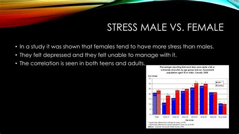 ppt stress in teens powerpoint presentation free download id 2324793