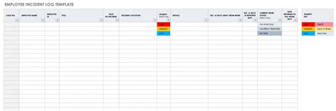 Workplace Incident Report Template Excel