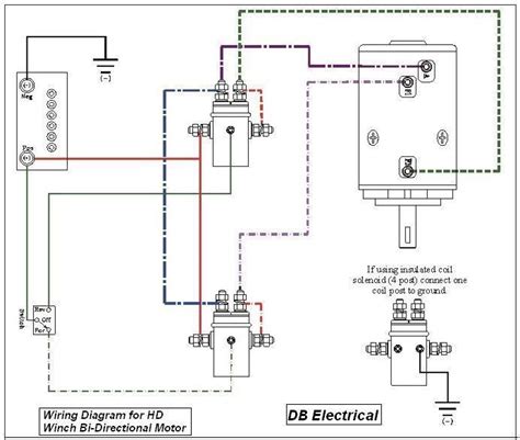 4 Post Solenoid Wiring Schematic And Wiring Diagram