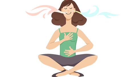 Las 4 Fases De La Respiración O Pranayama En Yoga