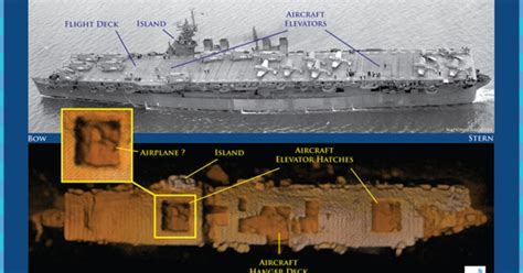 Secret Atomic Role Of Wwii Era Aircraft Carrier Revealed