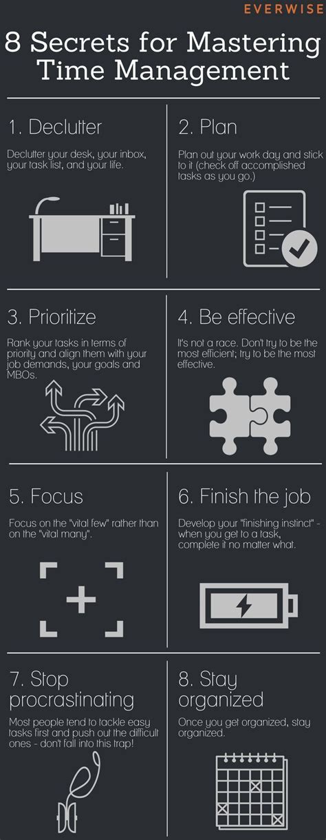 Infographic 8 Secrets For Mastering Time Management Modern