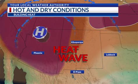 Weather On The Go Hot Conditions Persist Into The End Of The Week Ktsm 9 News
