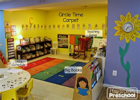 A Tour of the Classroom | Preschool classroom, Classroom tour, Classroom plays