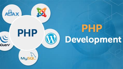 What Is Php Developer Everything You Need To Know