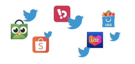 Uncovering Top E-Commerce in Indonesia — Perspective from Twitter | by