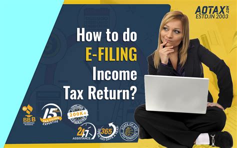 How To Do E Filing Income Tax Return Usa Tax Return Filing