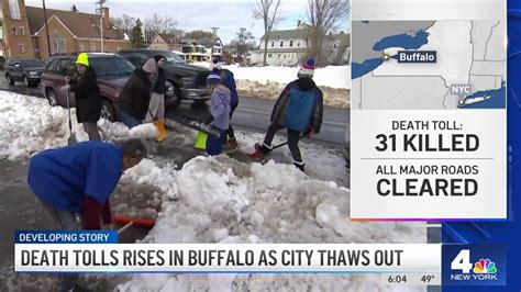 Death Tolls Rises In Buffalo As City Thaws Out Nbc New York