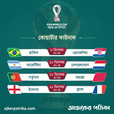 fifa world cup 2023 schedule bangladesh time pdf download final match list all new job circular