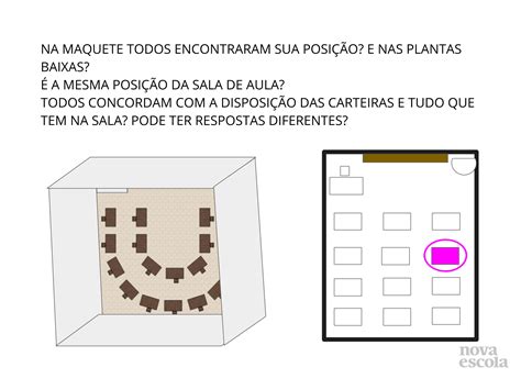 Maquete De Sala De Aula Para Imprimir