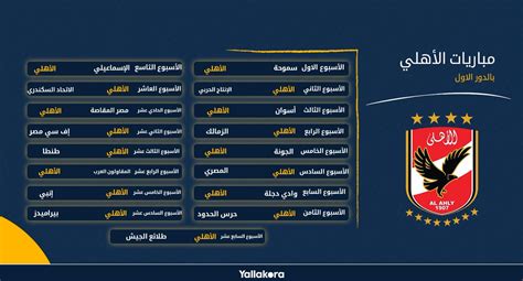 سيتم اضافة النتيجة عقب انتهاء المباراة. جدول الدوري المصري الممتاز 2020