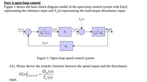 Open loop control system xcos block diagram. Solved: Part A Open-loop Control Figure 1 Shows The Basic ...