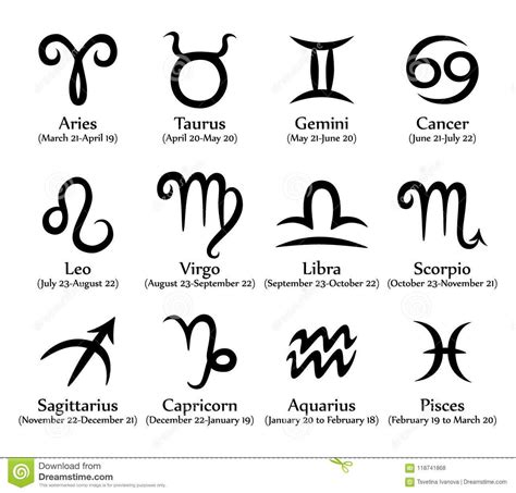 Hand Drawn Black Zodiac Signs With Names Set Astrological Zodiac