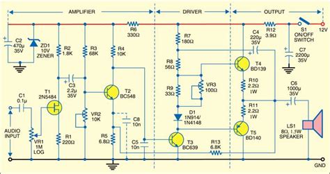 1000 Watt Amplifier Driver Circuit Diagram Wiring View And Schematics