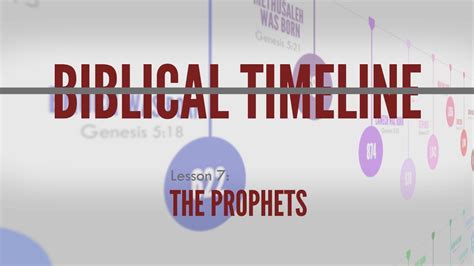 7 The Prophets Biblical Timeline Youtube