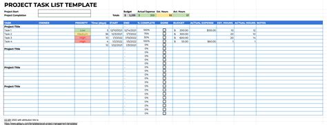 9 Free Excel Project Management Templates Examples