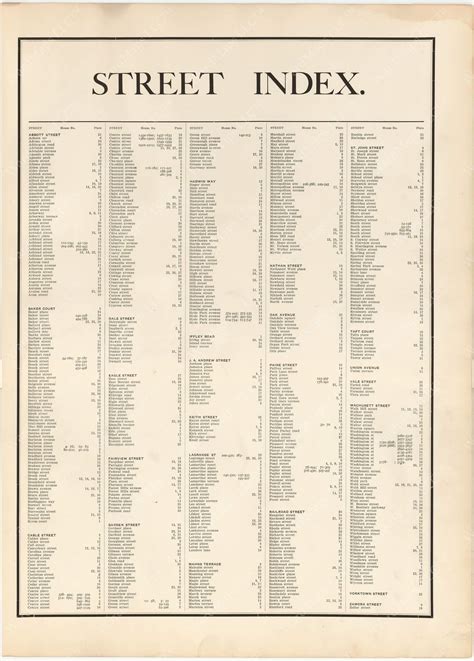 West Roxbury Massachusetts 1905 Street Index Wardmaps Llc