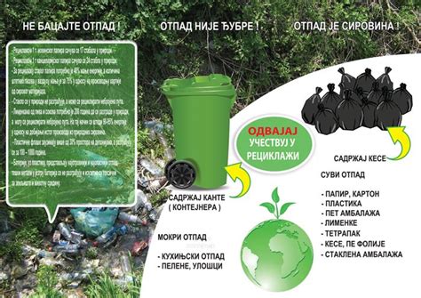 Oplaneti Se I Recikliraj Ozonpress Internet Portal