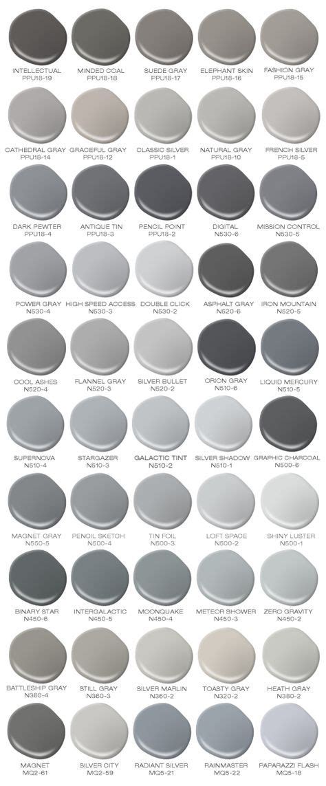 The Different Shades Of Gray Paint