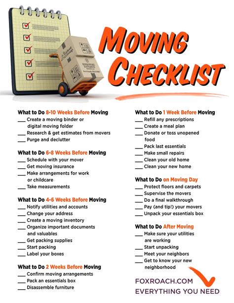 Moving Packing Checklist Printable