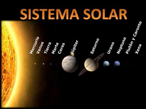 Nuestro Sistema Solar CaracterÍsticas Del Sistema Solar