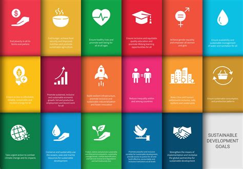 How To Use The Un Sustainable Development Goals As A Small Business