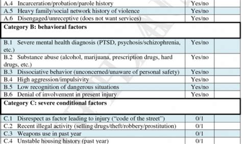 Printable Workplace Violence Risk Assessment Template Doc Example Kelitbanganwonogiri